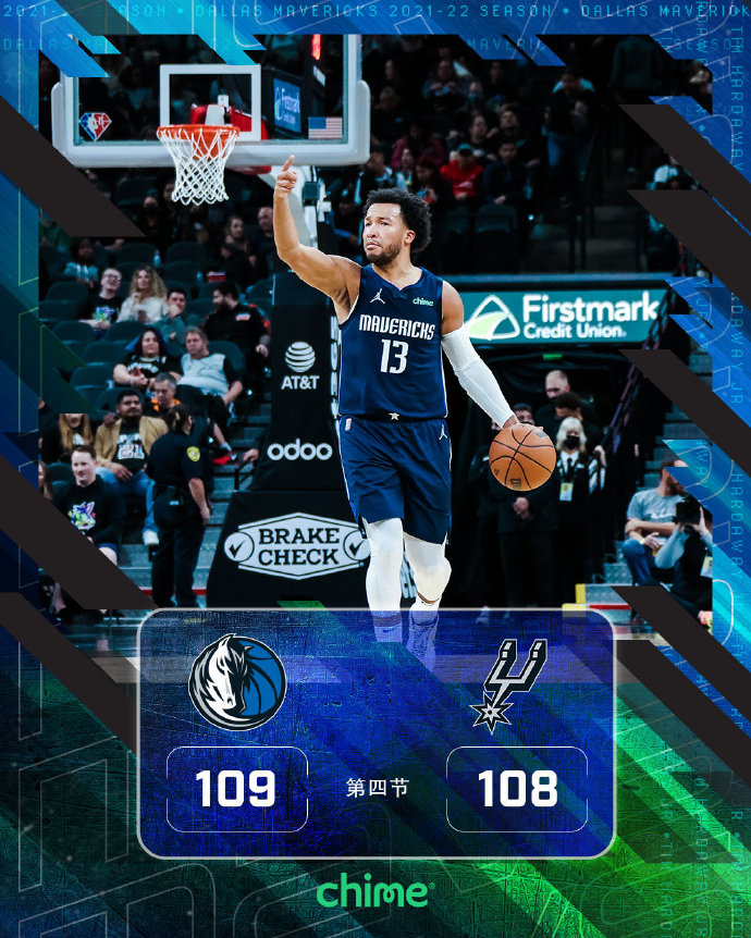 青岛队逆转马刺，布伦森惊艳四座