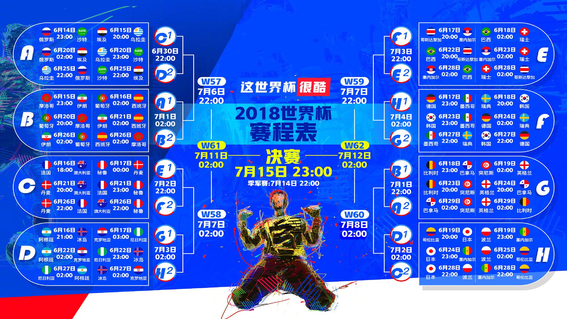 勒沃库森的「红」与厄德高的「蓝」当战术严谨撞上天赋即兴的绝对唯一